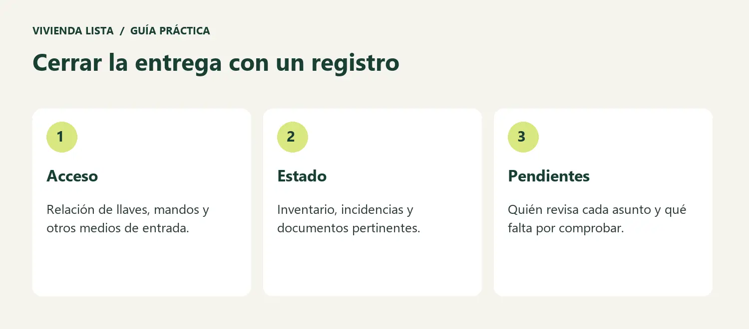 Cerrar la entrega con un registro