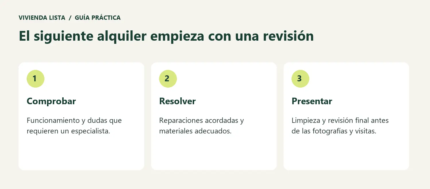 El siguiente alquiler empieza con una revisión