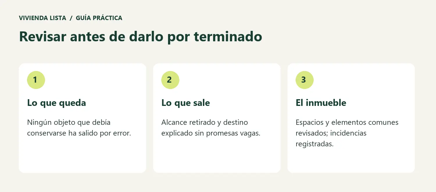 Revisar antes de darlo por terminado