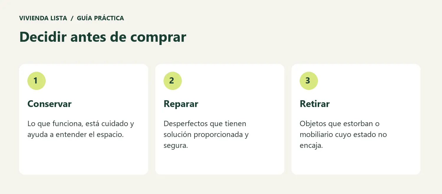 Decidir antes de comprar